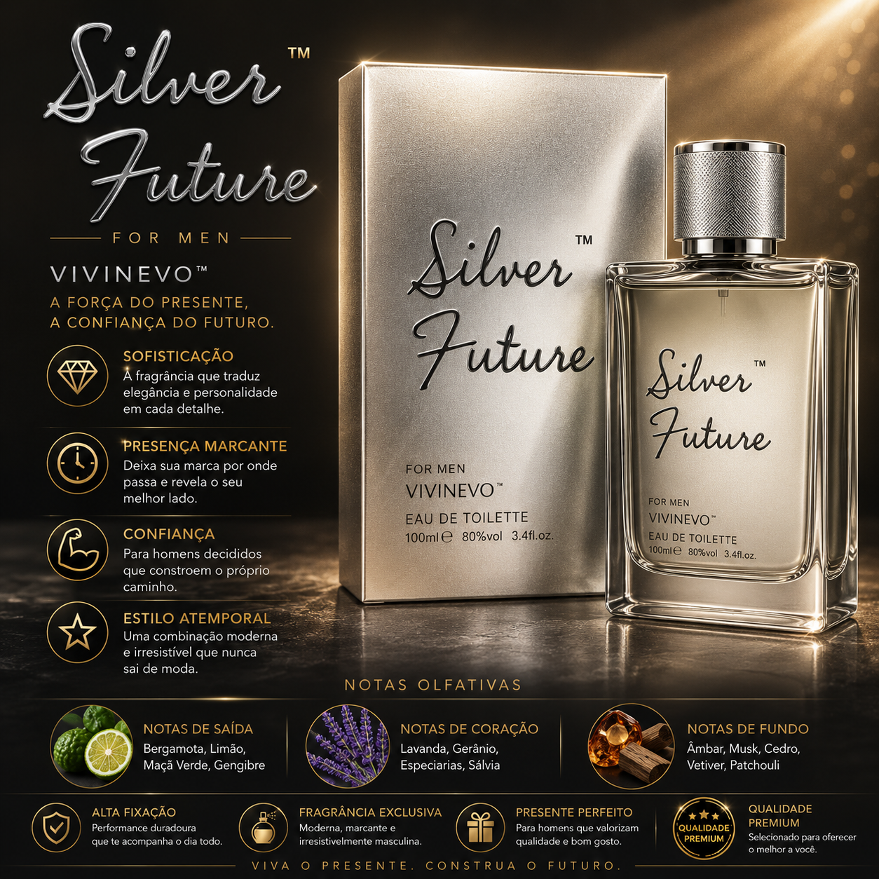 Silver Future
